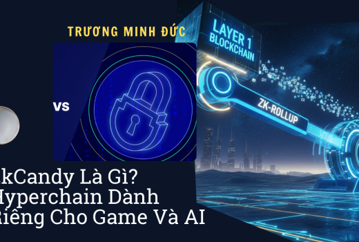 Hình ảnh mô tả về công nghệ Hyperchain và ZkCandy dành cho game và AI.