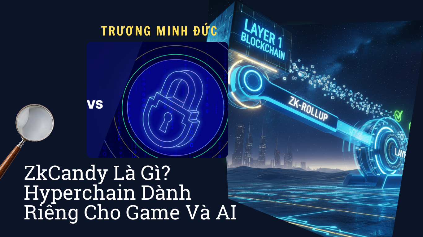 Hình ảnh mô tả về công nghệ Hyperchain và ZkCandy dành cho game và AI.