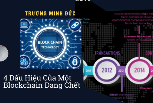 Biểu đồ thể hiện các dấu hiệu của Blockchain đang chết dần theo thời gian.