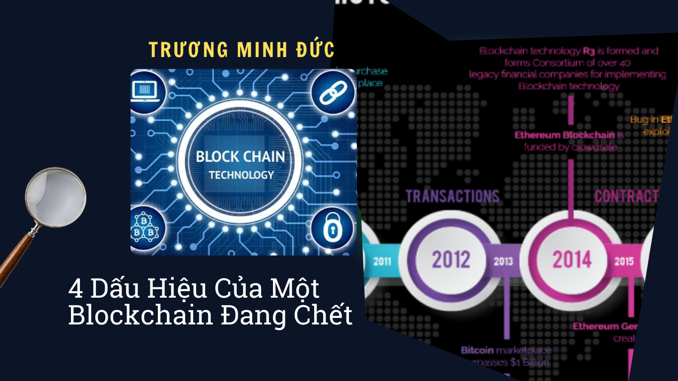 Biểu đồ thể hiện các dấu hiệu của Blockchain đang chết dần theo thời gian.