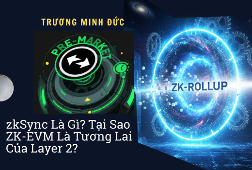 Hình ảnh mô tả ZK-Rollup và công nghệ blockchain nâng cao hiệu quả.