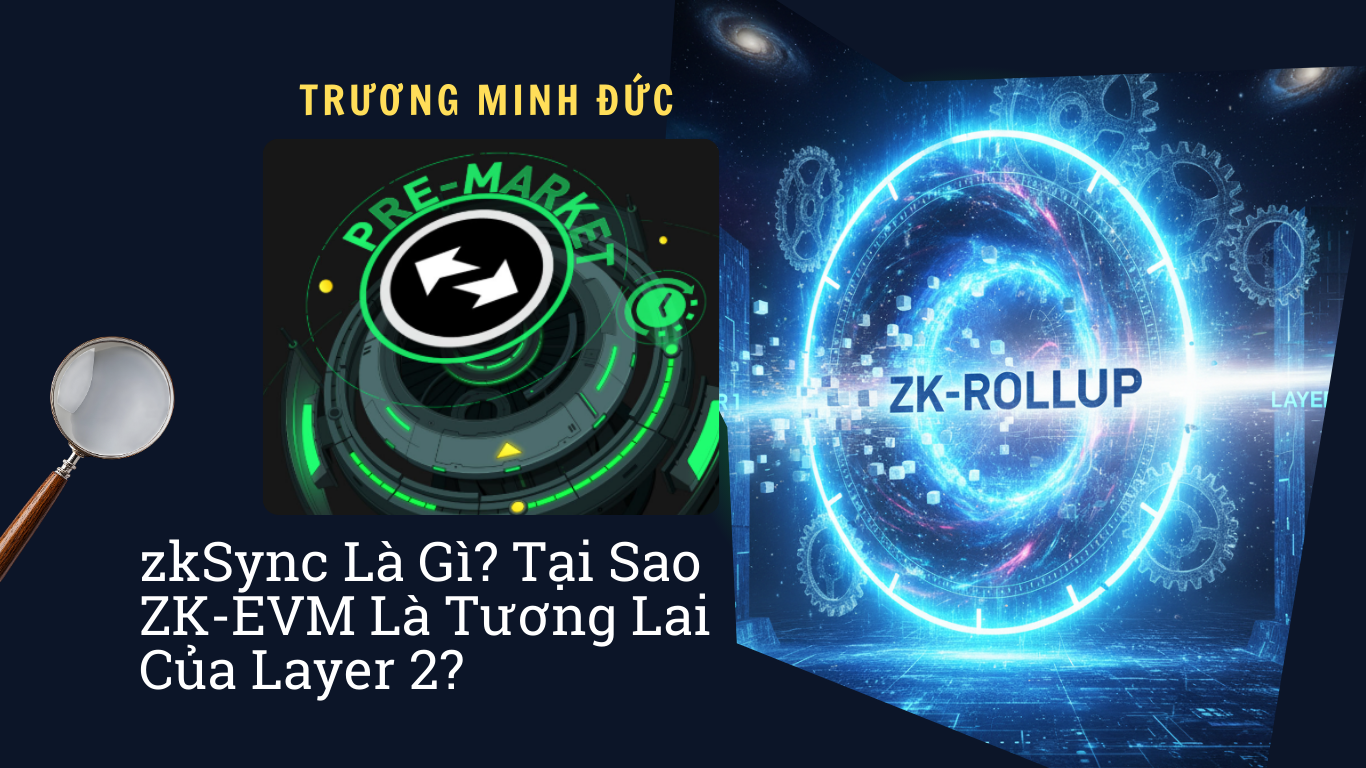 Hình ảnh mô tả ZK-Rollup và công nghệ blockchain nâng cao hiệu quả.