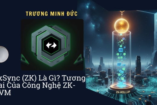 Hình ảnh mô tả công nghệ zKSync (ZK) và ảnh hưởng của nó đến tương lai công nghệ ZK-EVM.