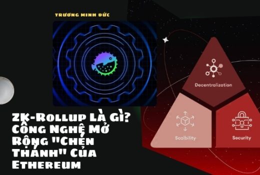 Đồ họa mô tả zk-Rollup, công nghệ mở rộng của Ethereum, gồm Decentralization, Scalability, Security.