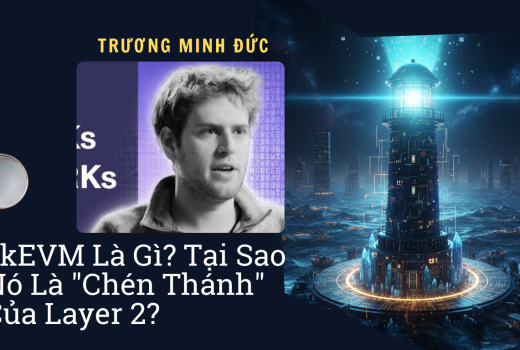 Hình ảnh mô tả tòa tháp công nghệ zkEVM trong đô thị hiện đại.