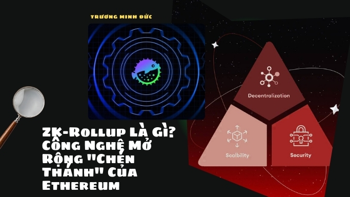 Đồ họa mô tả zk-Rollup, công nghệ mở rộng của Ethereum, gồm Decentralization, Scalability, Security.