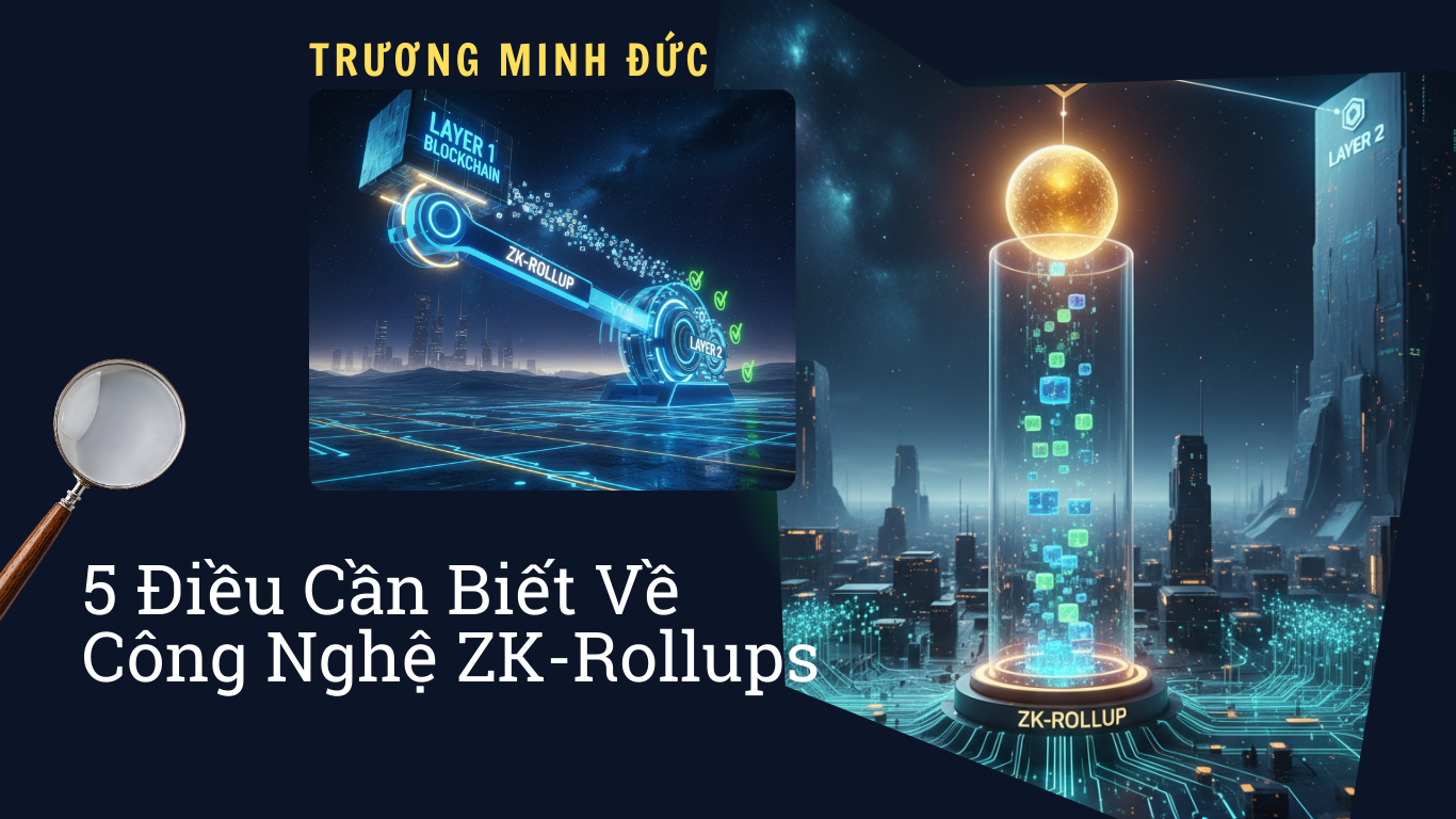 Hình ảnh mô tả công nghệ ZK-Rollup trong blockchain và cách nó hoạt động.