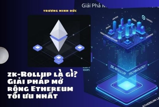 Hình ảnh mô tả công nghệ ZK-Rollup và ứng dụng trong Ethereum.