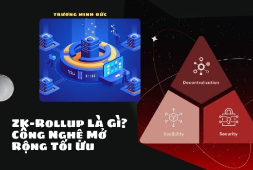 Hình ảnh mô tả công nghệ ZK-Rollup, tập trung vào các yếu tố Decentralization, Scalability và Securi.