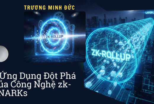 Hình ảnh mô tả công nghệ zk-SNARKs và ứng dụng đột phá trong lĩnh vực blockchain.