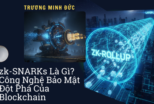 Hình ảnh mô tả công nghệ zk-SNARKs và bảo mật blockchain tiên tiến.